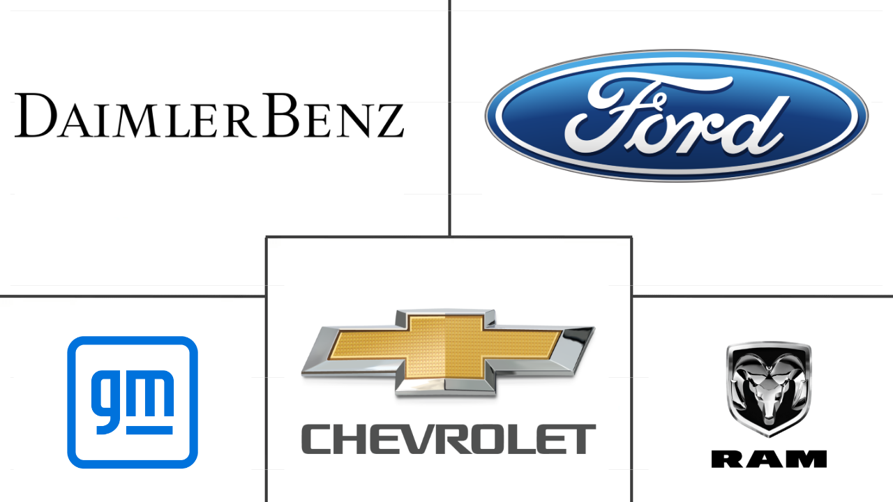 美国货车市场规模