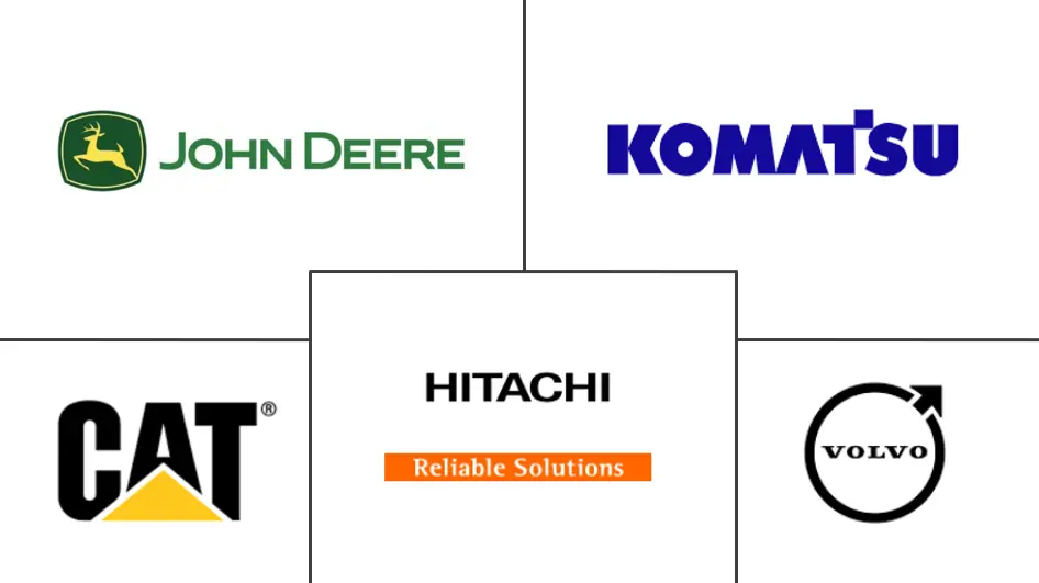 加拿大建筑设备市场规模和份额