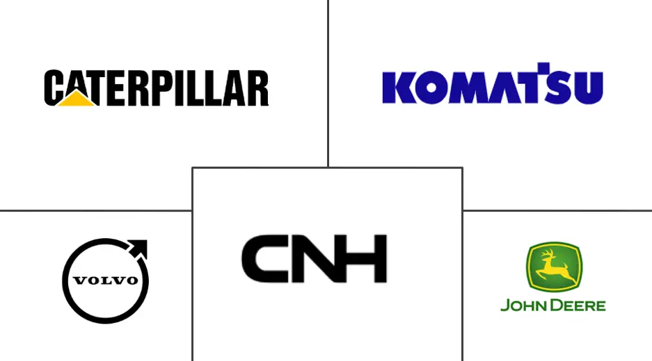 巴西建筑设备市场规模及份额