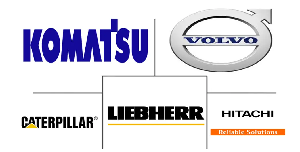 挖掘机市场规模及份额