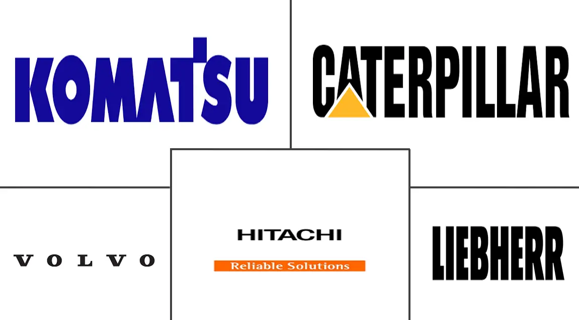 露天采矿设备市场规模及份额