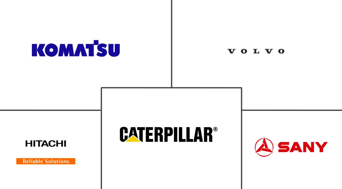 印度尼西亚履带式土方机械市场规模及份额