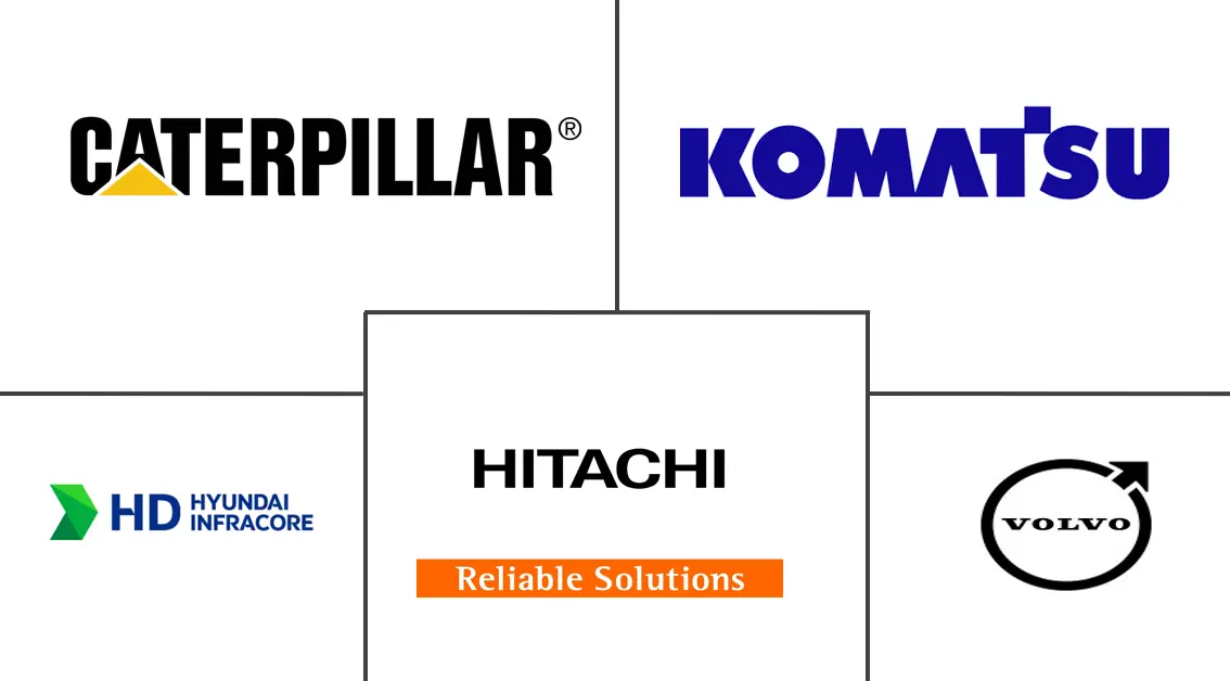 韩国矿山设备市场规模及份额