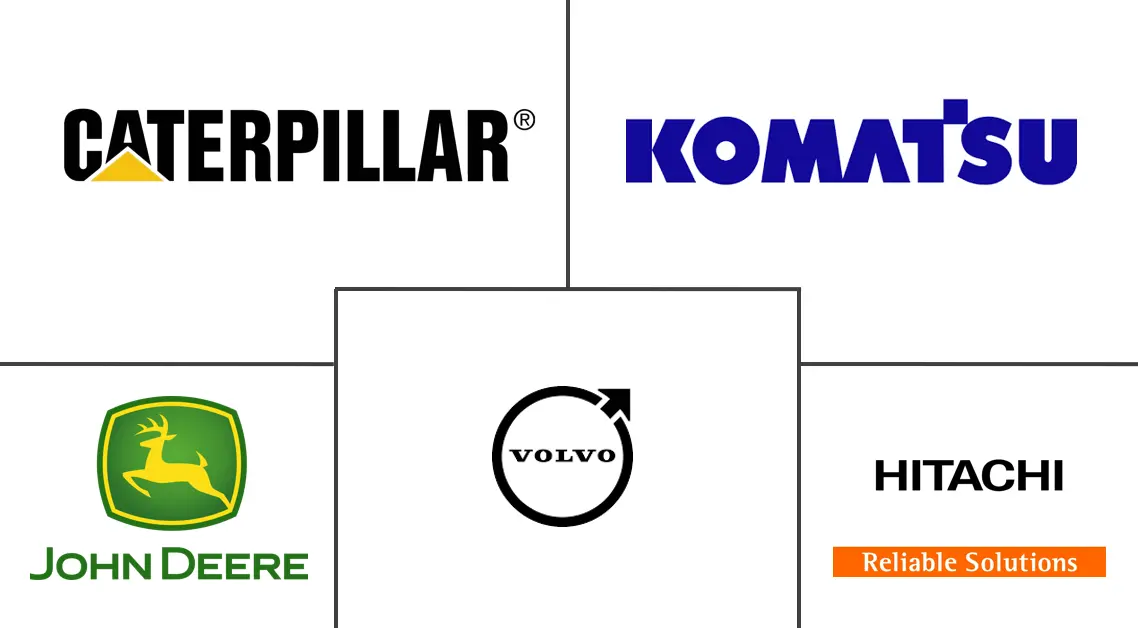 美国履带式土方机械市场规模及份额