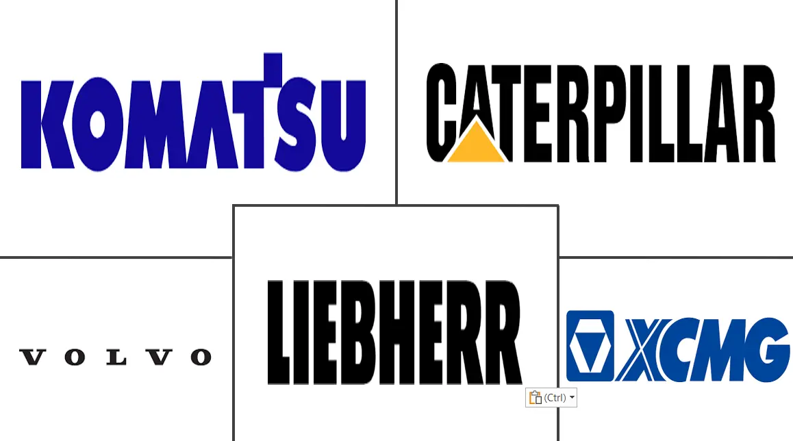 沙特阿拉伯履带式土方机械市场规模及份额