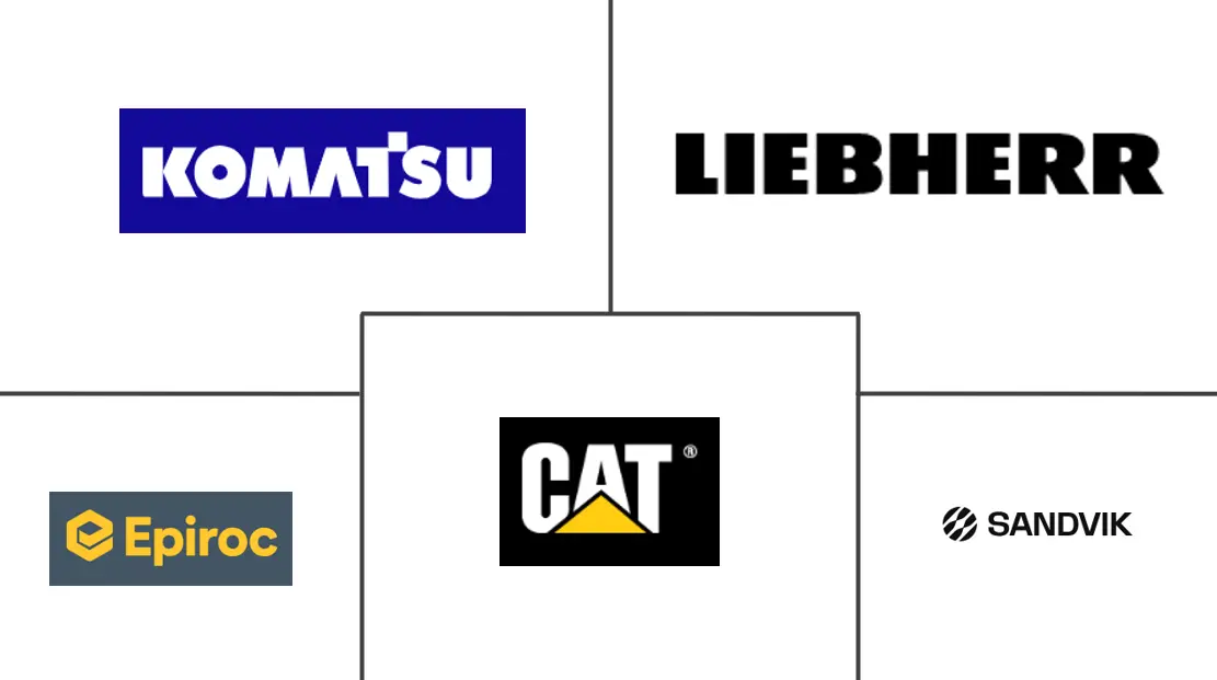 法国矿山设备市场规模及份额