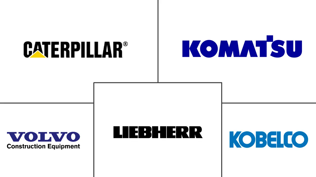 法国建筑设备市场规模