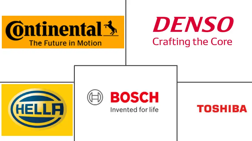 北美交通信号识别市场规模和份额分析