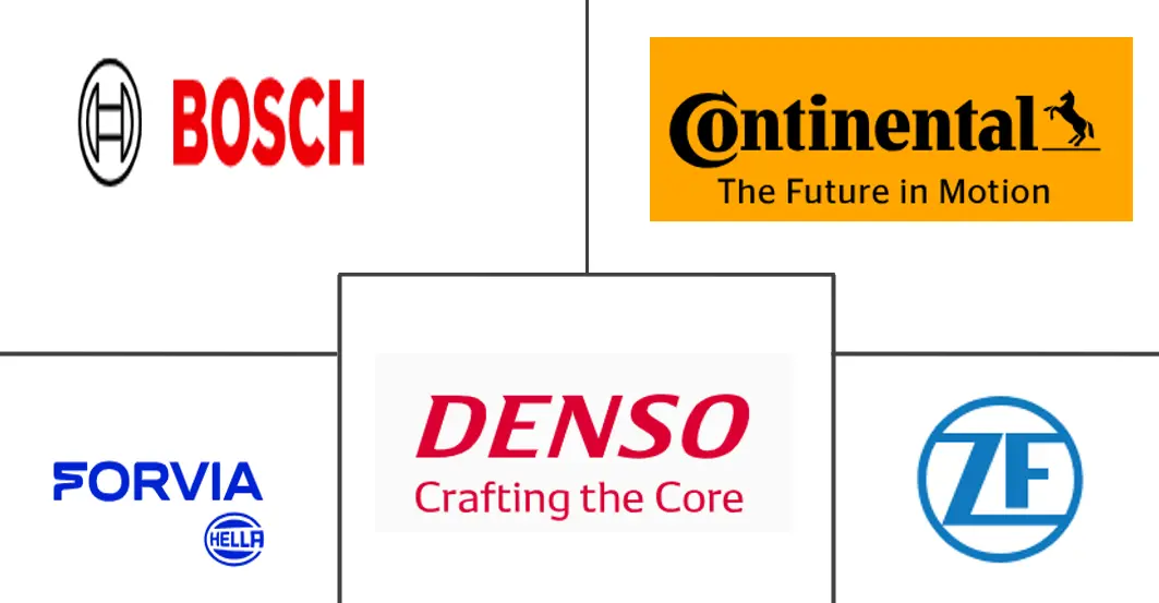 德国交通标志识别市场规模