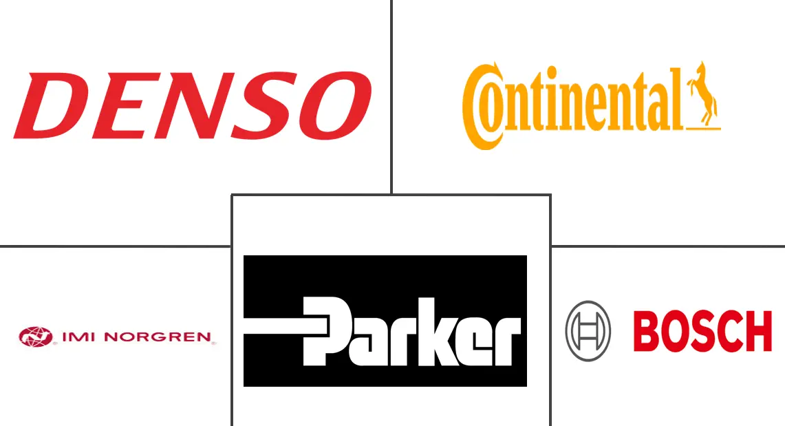 俄罗斯汽车气动执行器市场规模和份额分析