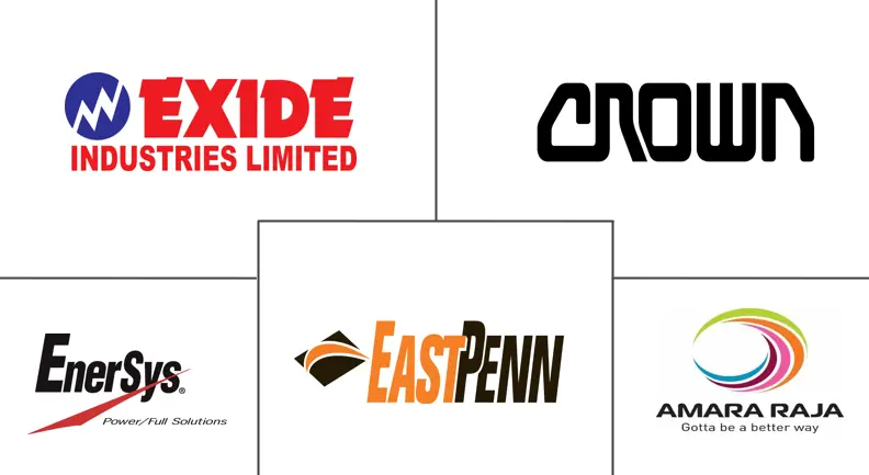 叉车电池市场规模