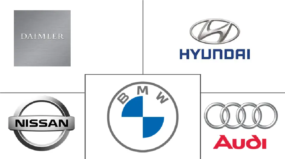 微混合动力汽车市场规模