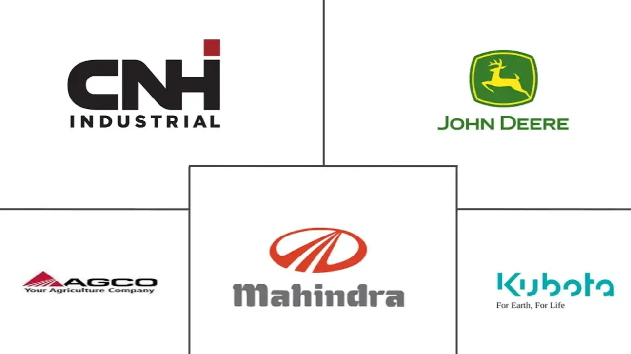 巴西拖拉机市场规模及份额