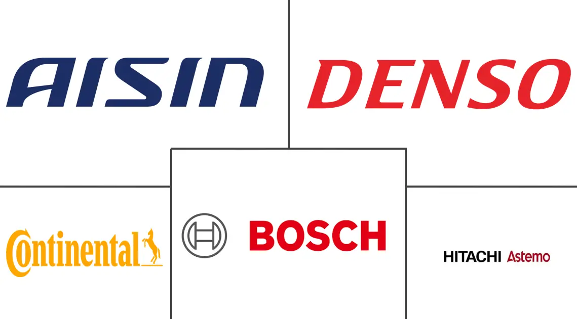 日本汽车液压执行器市场规模及份额