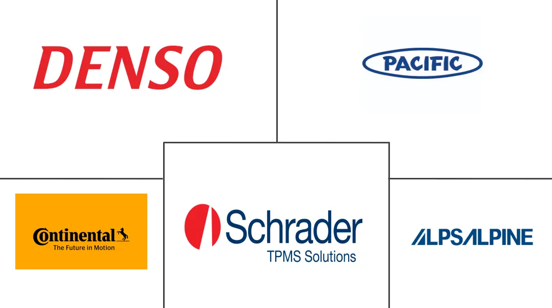 日本售后市场TPMS市场规模及份额