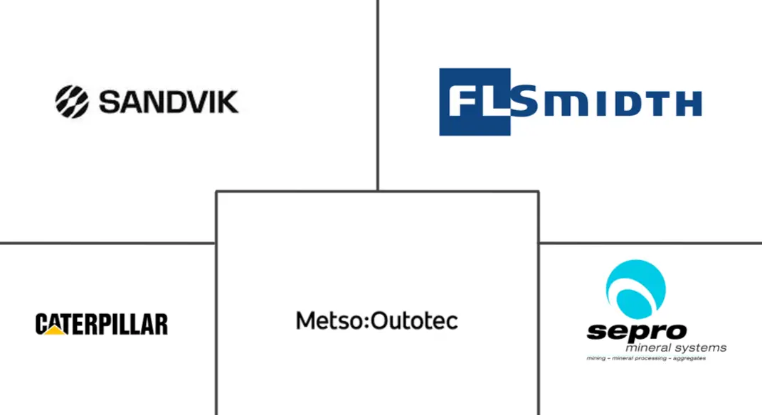 加拿大选矿设备市场规模及份额