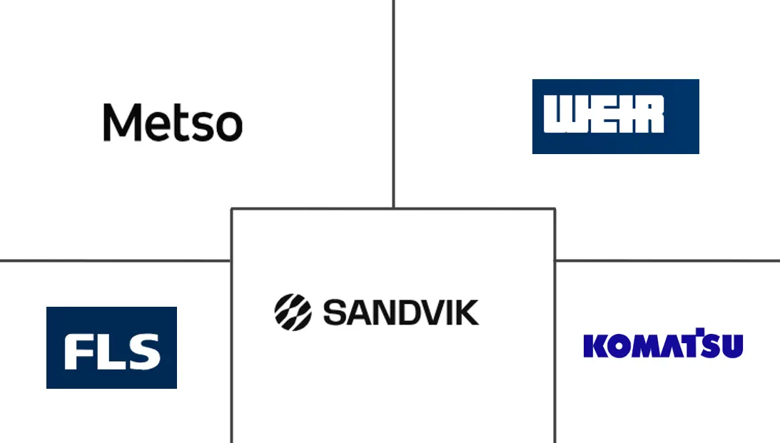 韩国选矿设备市场规模及份额