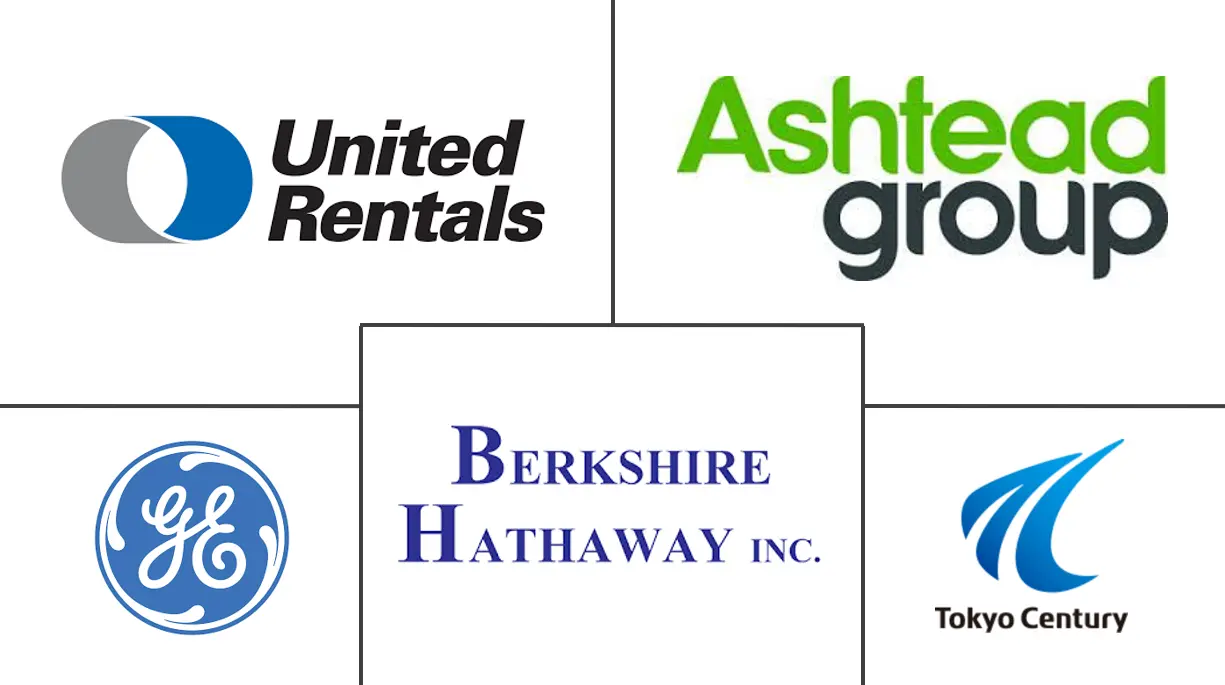 机械租赁市场规模