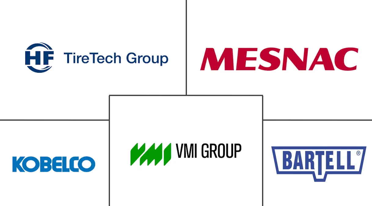 欧洲轮胎制造设备市场规模及份额