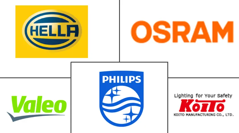 日本汽车自适应照明系统市场规模和份额分析