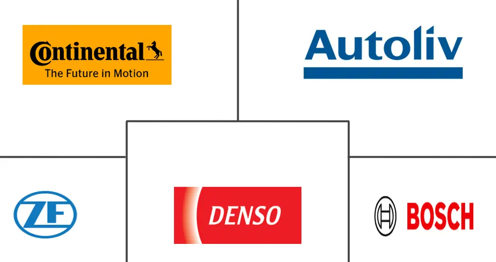 亚太地区安全气囊系统市场规模