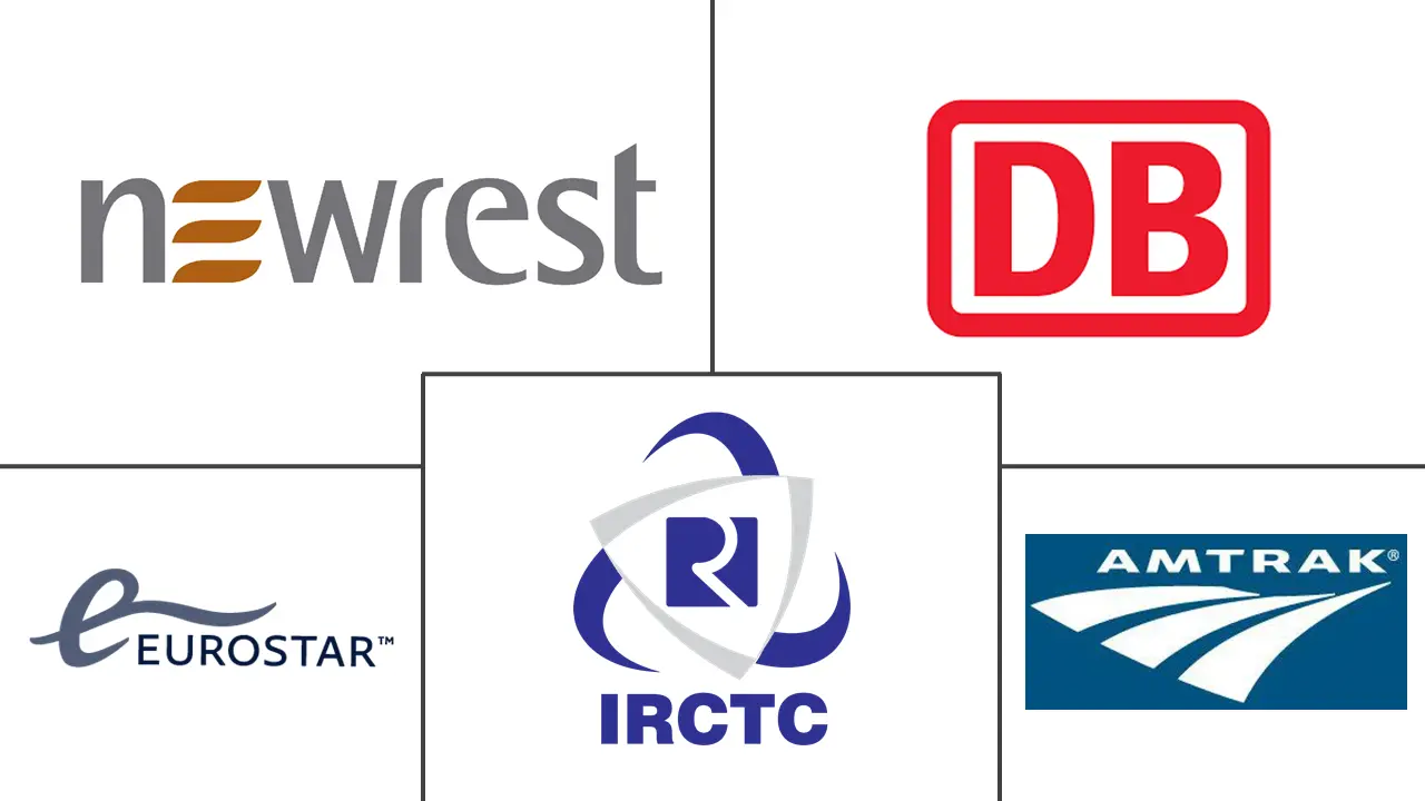 铁路机上餐饮市场规模