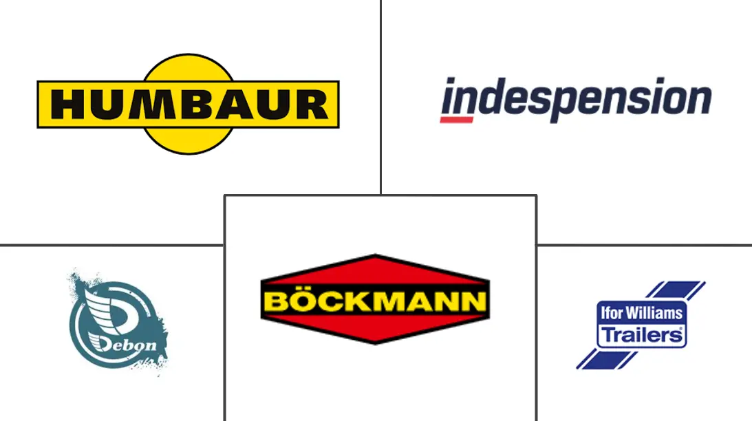 欧洲轻型商用车拖车市场规模及份额