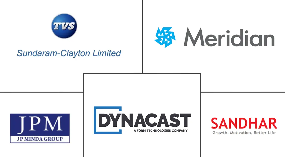 印度汽车零部件镁压铸市场规模和份额分析