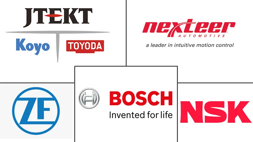 墨西哥电动液压转向系统市场规模和份额分析