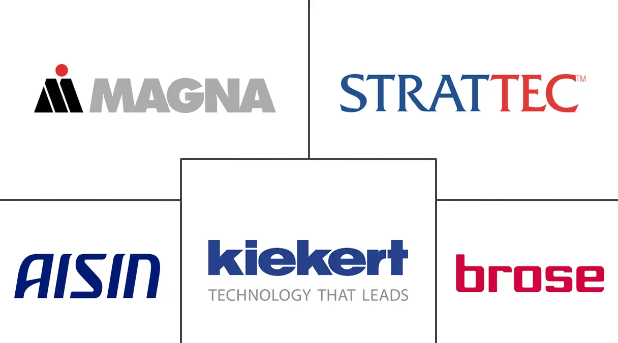 汽车门锁市场规模和份额