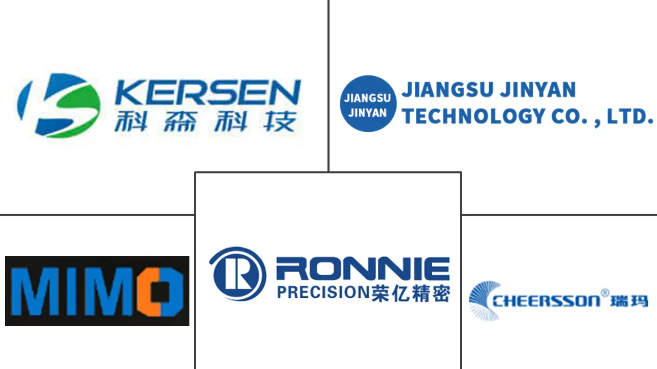 金属精密车削产品制造市场规模