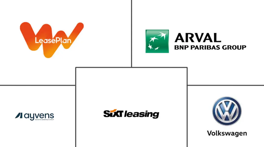 欧洲电动汽车租赁市场规模及份额