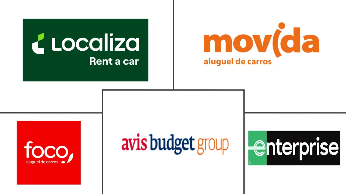 巴西汽车租赁市场规模和份额