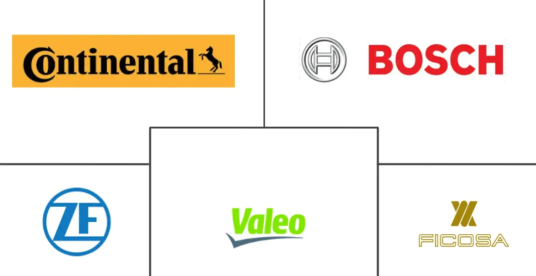 欧洲汽车摄像头市场规模