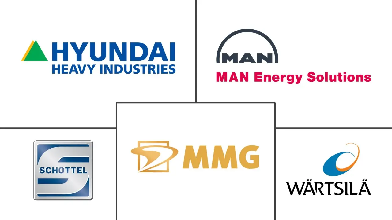 客船螺旋桨市场规模