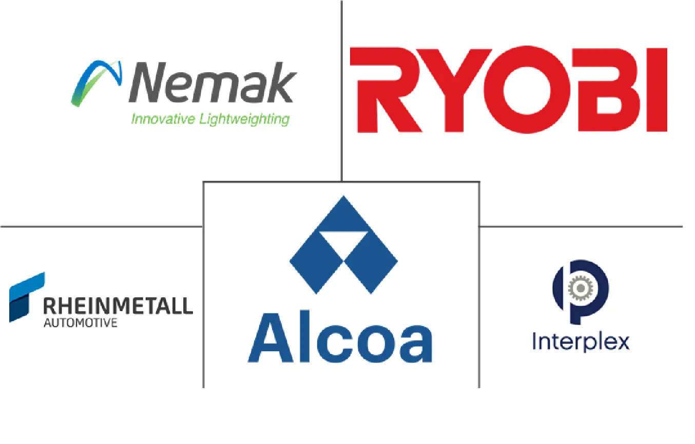 阿根廷汽车零部件铝压铸市场规模