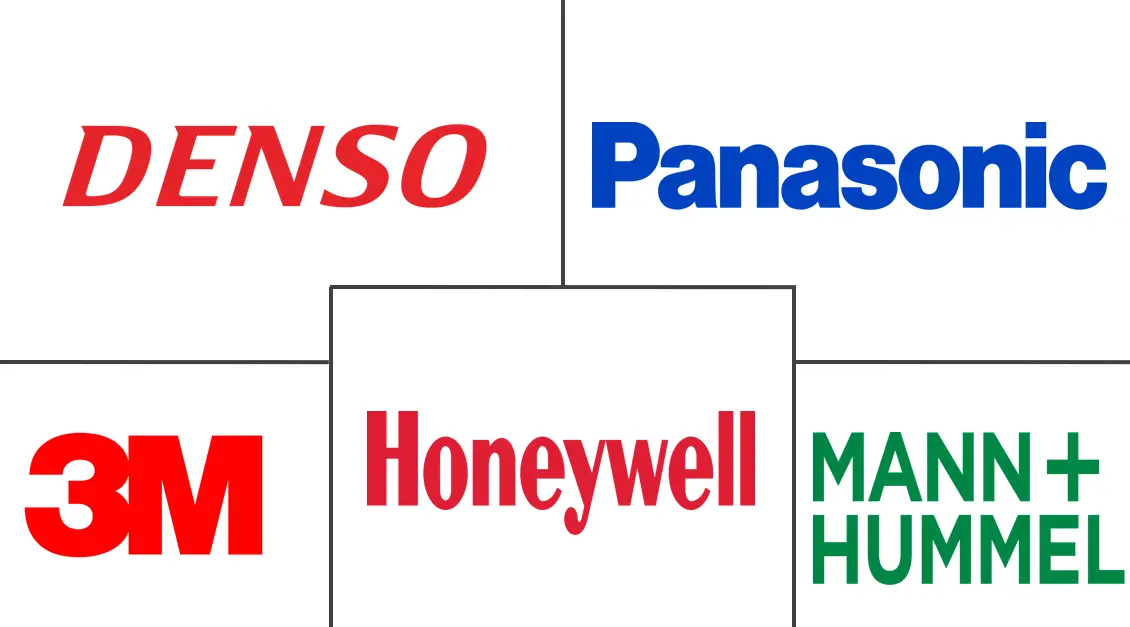 汽车空气净化器市场规模及份额