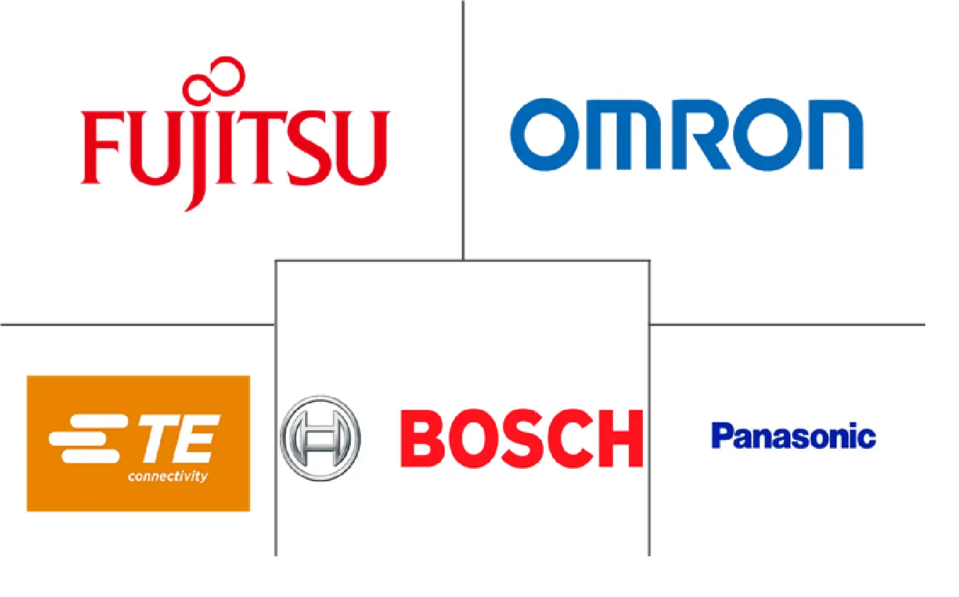 商用车开关和继电器市场规模