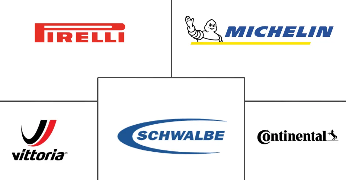 电动自行车轮胎市场规模