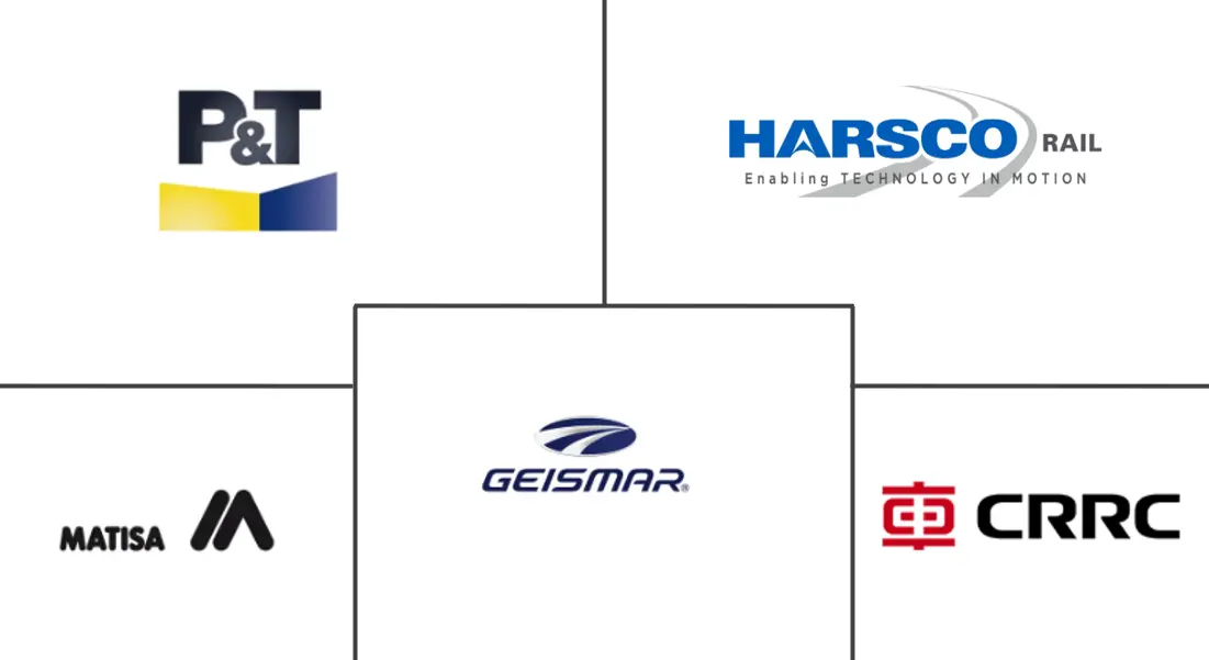 轨道铺设设备市场规模及份额