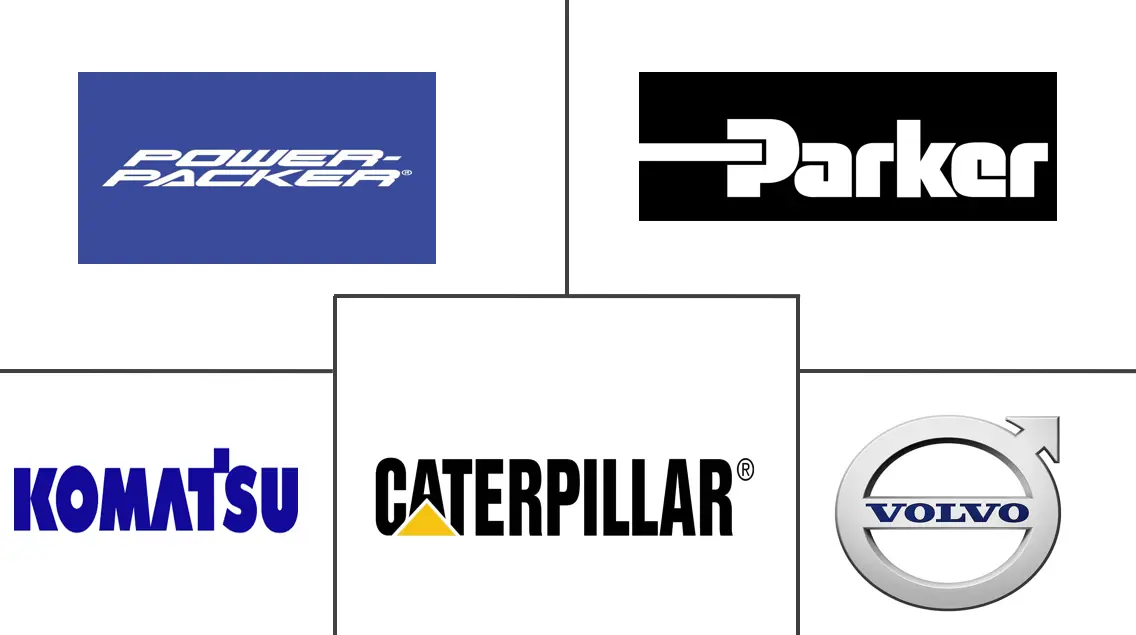 液压驾驶室倾斜系统市场规模及份额