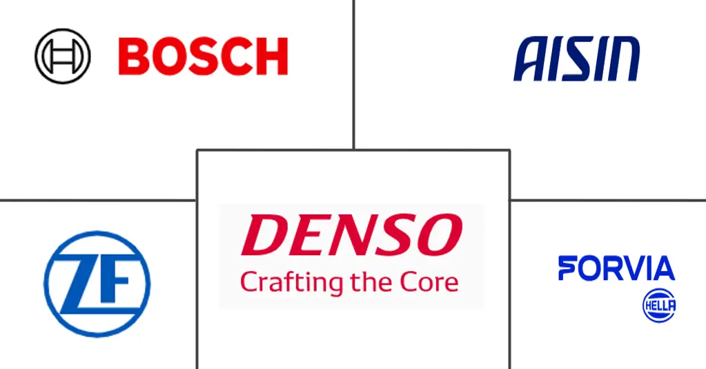 汽车轮速传感器市场规模及份额