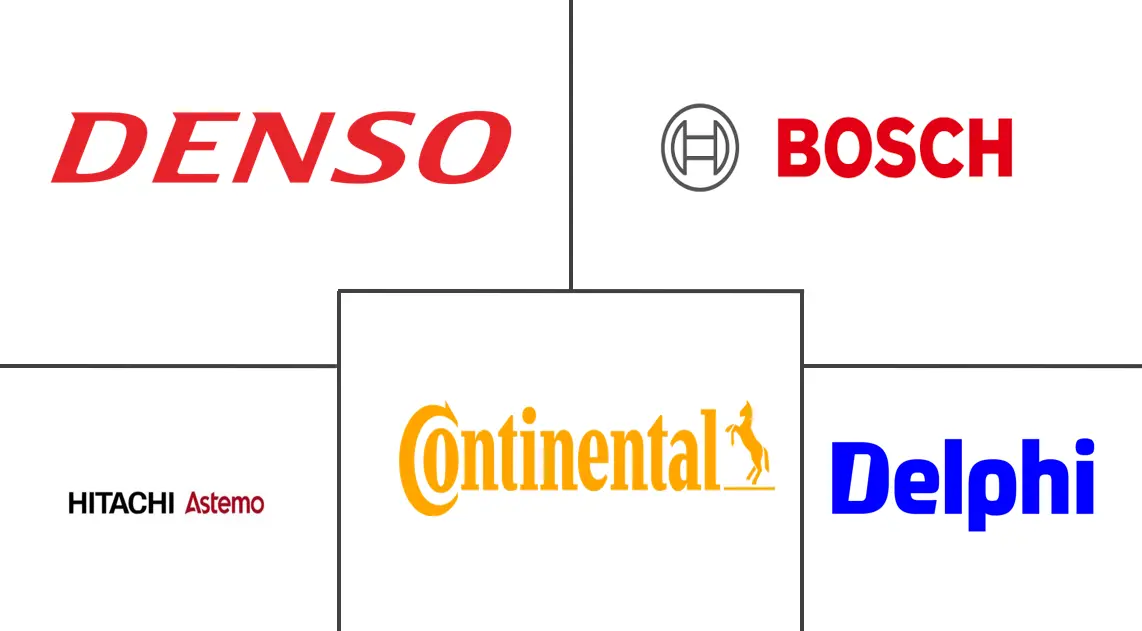 汽车燃油输送系统市场规模和份额