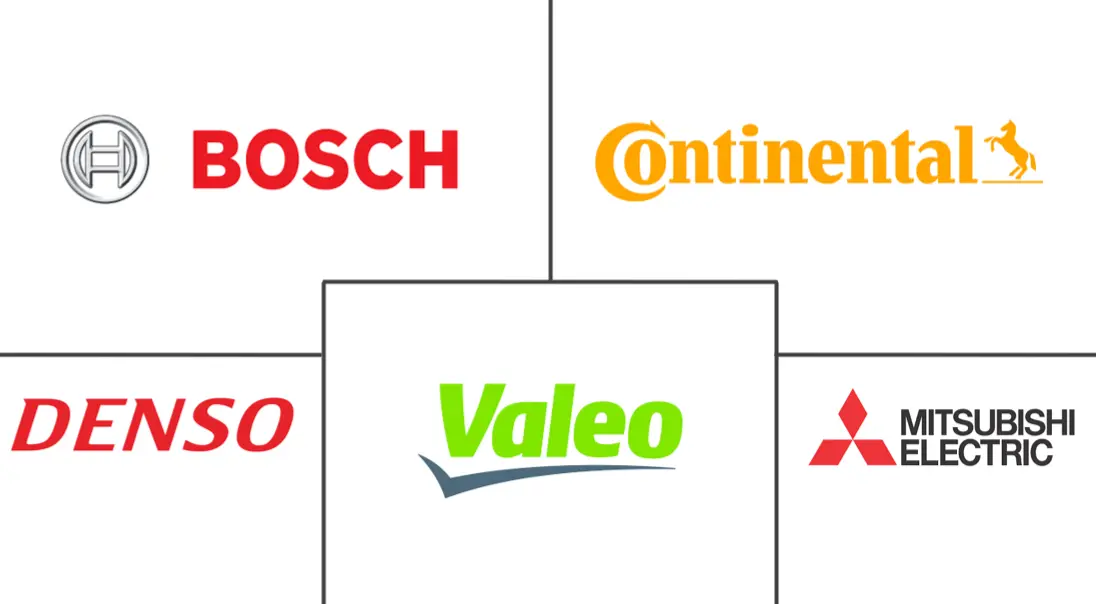 汽车扭矩执行器电机市场规模及份额