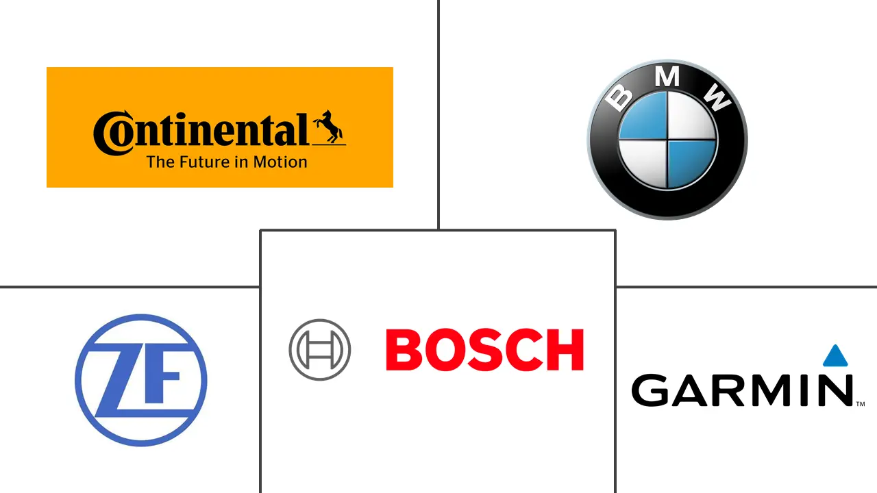 摩托车高级骑手辅助系统市场规模