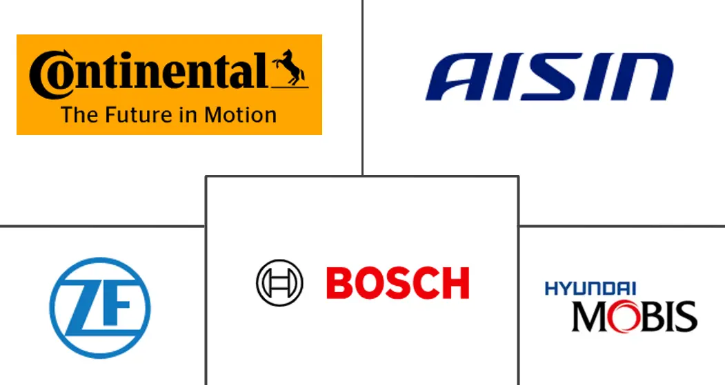 汽车自主紧急制动系统市场规模及份额