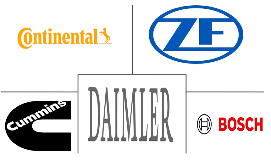 商用车远程诊断市场规模及份额