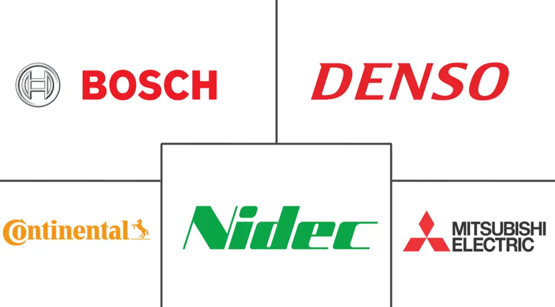 汽车电机市场规模及份额