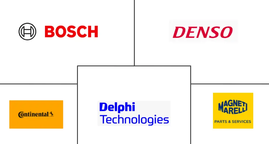 汽车燃油喷射器市场规模