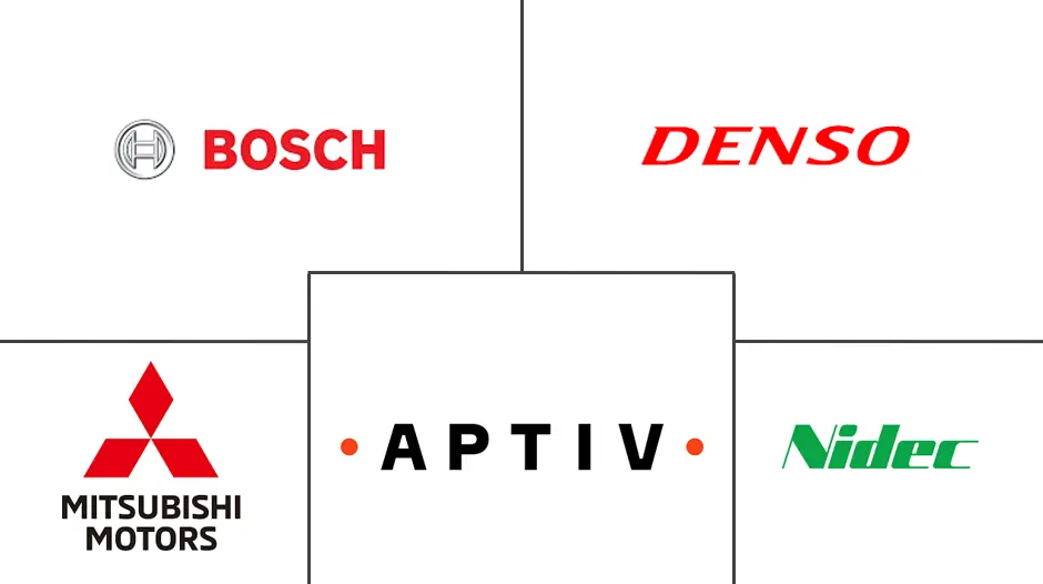 加拿大汽车执行器市场规模